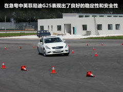 2010款 G25 2.5L 自动 运动版