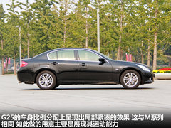 2010款 G25 2.5L 自动 豪华运动款