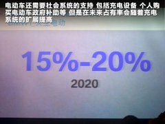 2010款 Vision EfficientDynamics 概念车