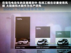 2010款 Vision EfficientDynamics 概念车