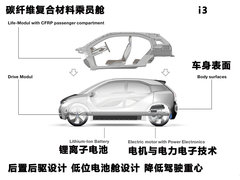 2010款 Vision EfficientDynamics 概念车