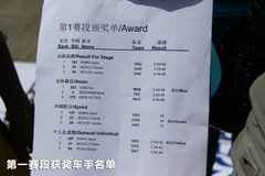 2010款 1.4L DSG 优雅版