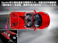2011款 4.5L DCT 标准型