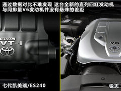 2010款 350 3.5 自动 典雅版