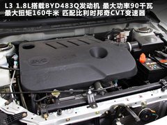 2010款 1.8L CVT 尊贵型