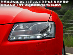 2010款 2.0T Sportback 豪华型