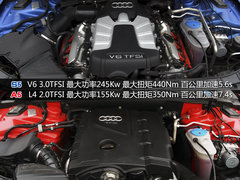 2010款 2.0T Sportback 豪华型