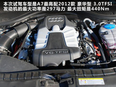 2012款 3.0 TFSI S-Tronic quattro 豪华型