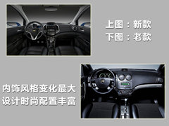 2010款 1.6L 手动 劲酷版（劲黑内饰）