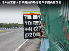 2011款 两厢 2.0L 自动 运动型