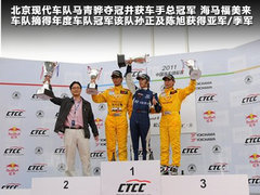 2011款 两厢 2.0L 自动 运动型
