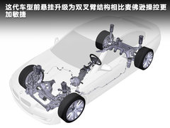 2011款 535Li 3.0T 行政型