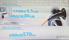 2012款 1.4L 自动 