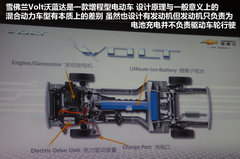 2012款 1.4L 自动 