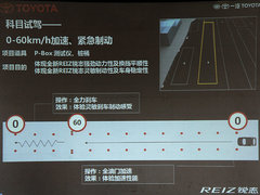 2010款 2.5V 自动 风尚豪华导航版