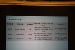 2011款 2.0 TFSI 豪华型