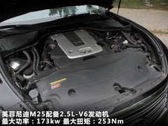 2011款 M25L 2.5L 自动 奢华版