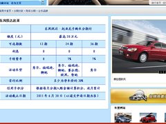 2011款 2.4L 自动 四驱版 Premium 5座