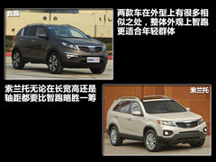 2011款 2.4L 自动 四驱版 Premium 5座