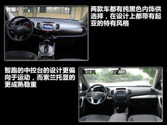 2011款 2.4L 自动 四驱版 Premium 5座