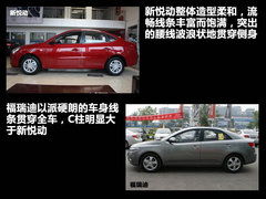2011款 1.6L 自动 Premium