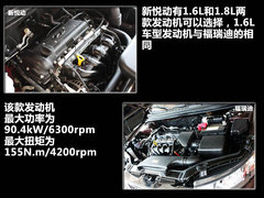 2011款 1.6L 自动 Premium