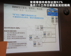 2011款 318i 2.0L 自动领先型