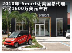 2011款 1.0L AMT 硬顶标准版