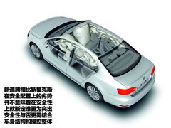 2012款 两厢 2.0L DCT 豪华运动型