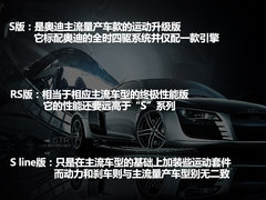 奧迪(進(jìn)口)  TTS 2.0TFSI S tronic