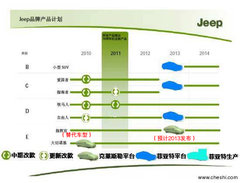 2011款 5.7L 自动 旗舰导航版 5座