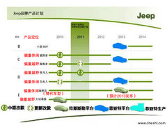 2011款 5.7L 自动 旗舰导航版 5座