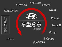 2011款 两厢 1.6GLS 自动 尊贵型