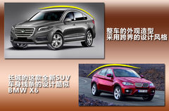 2011款 2.0L 手动 汽油两驱都市型 5座