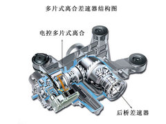 2011款 1.3 自动 双色版 4座