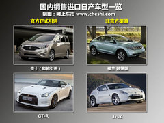2011款 3.5 CVT 7座