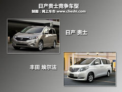 2011款 3.5 CVT 7座