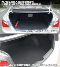 北京现代  第八代索纳塔 2.4 DLX AT