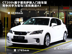 2012款 200h 1.8L CVT 精英版