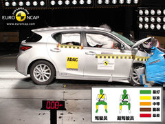 2012款 200h 1.8L CVT 精英版