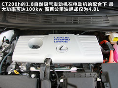 2012款 200h 1.8L CVT 精英版