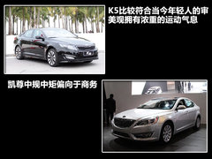2011款 2.4L 自动 Premium