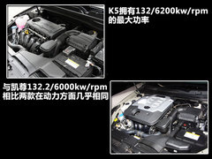 2011款 2.4L 自动 Premium