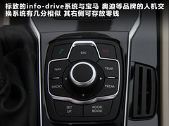 2011款 2.0L 手动 经典版
