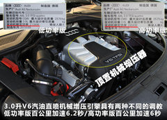2011款 3.0TFSI High quattro 尊贵型