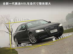 2011款 3.0TFSI High quattro 尊贵型