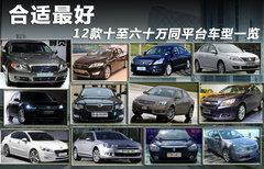2011款 2.0T DCT GTDi至尊型