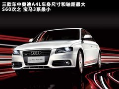 2011款 2.0T DCT 智尚型