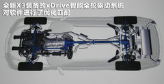 2011款 3.0T xDrive35i豪华型 5座
