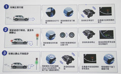 2011款 3.0T xDrive35i豪华型 5座